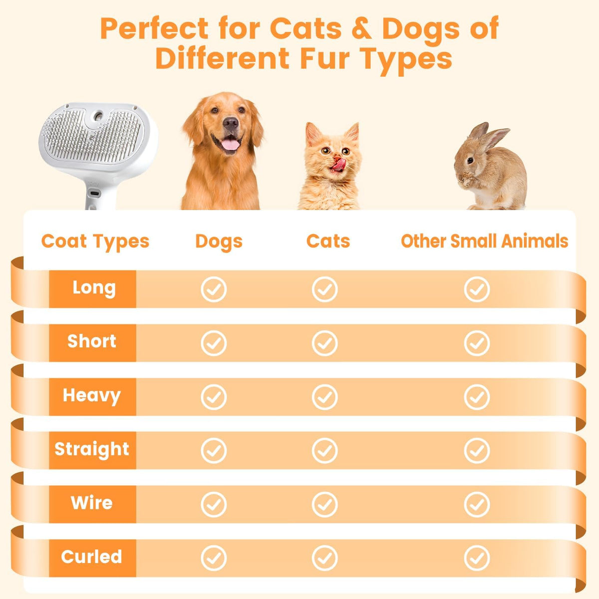 3-in-1 Steam Grooming Brush for Cats and Dogs