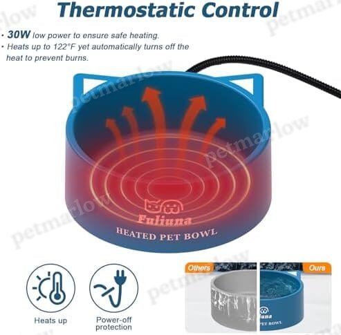 108 OZ/30W Large Heated Dog Bowl Provides Drinkable Water in Winter – view 4