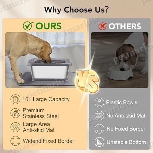 10L Stainless Steel Dog Water Bowl Spill-Proof Slow Feeder for Messy Drinkers – view 5