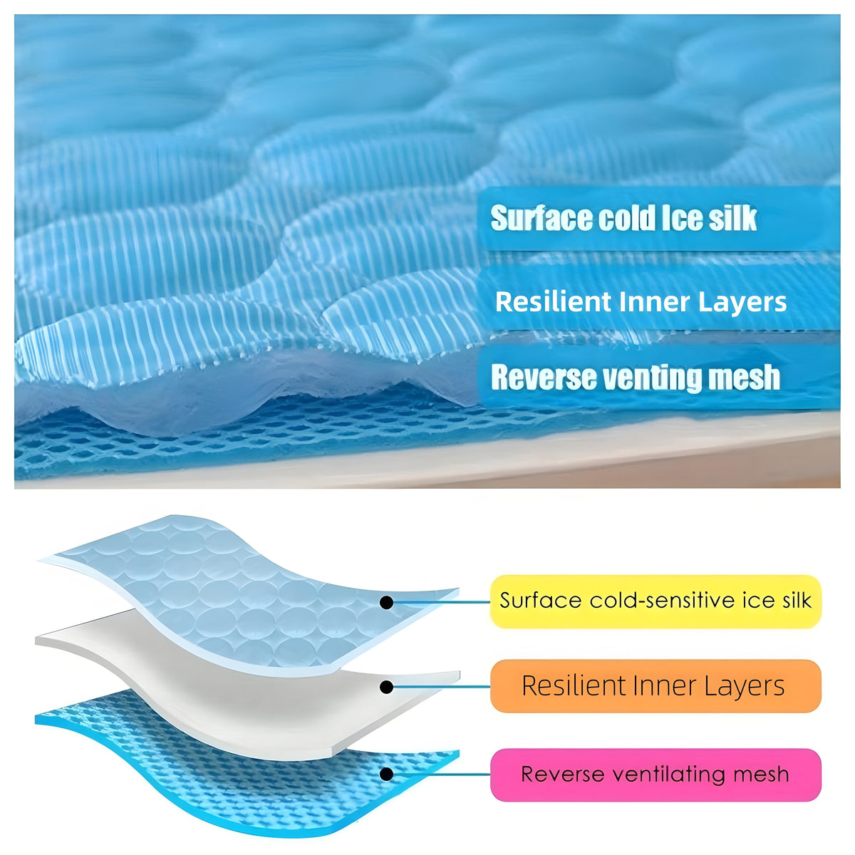 Dog Cooling Mat Cooling Pad For Pets Chilly Pad For Kennels, Crates, Cars, Indoor & Outdoor Ice Silk Mat – view 9
