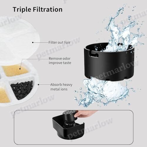 2.3 Gallon Automatic Gravity Pet Bowl for Dogs Medium to Large (3 Filters) – view 6