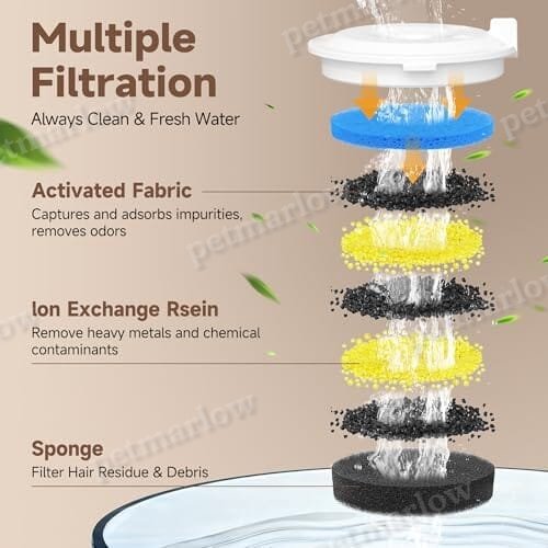 2.7L/91 oz Ultra-Quiet Pet Fountain Glass Cat Water Fountain Includes 2 Filters – view 4