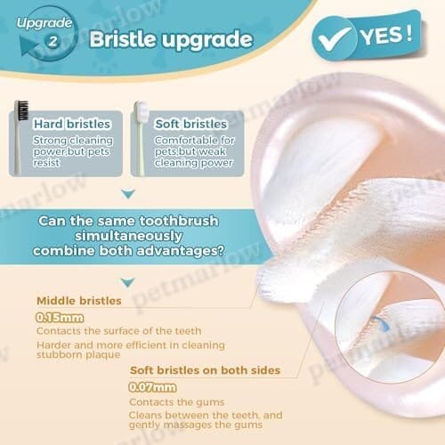 2-Pack 3-Sided Dog Toothbrush – view 4