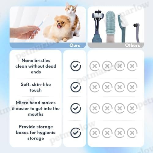 2 Pcs Dual-Sided Cat Toothbrush with Micro Brush Head – view 6