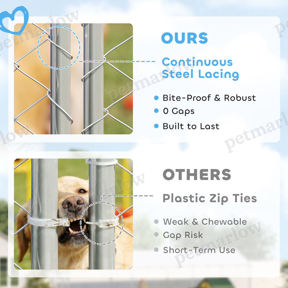 Outdoor Dog Kennel for Large Dogs – view 3