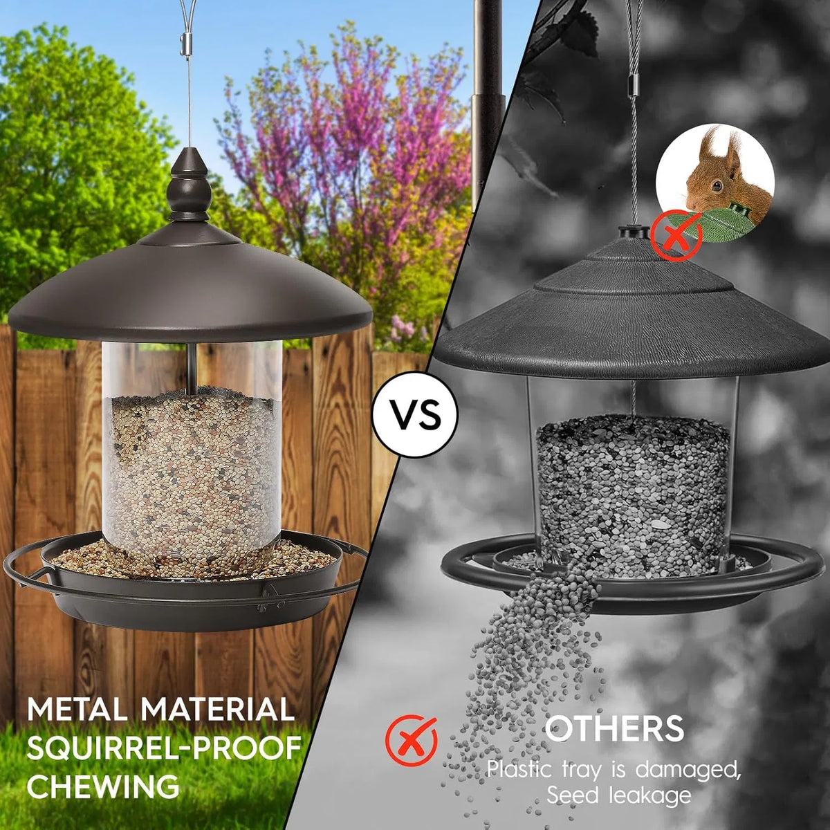 Metal Roof Bird Feeder for Outdoor Wild Birds – view 9