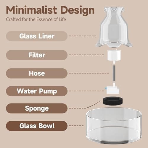 2.7L/91 oz Ultra-Quiet Pet Fountain Glass Cat Water Fountain Includes 2 Filters – view 9