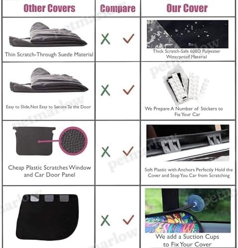 2PCS Car Door Protector for Dogs Pet Car Door – view 3