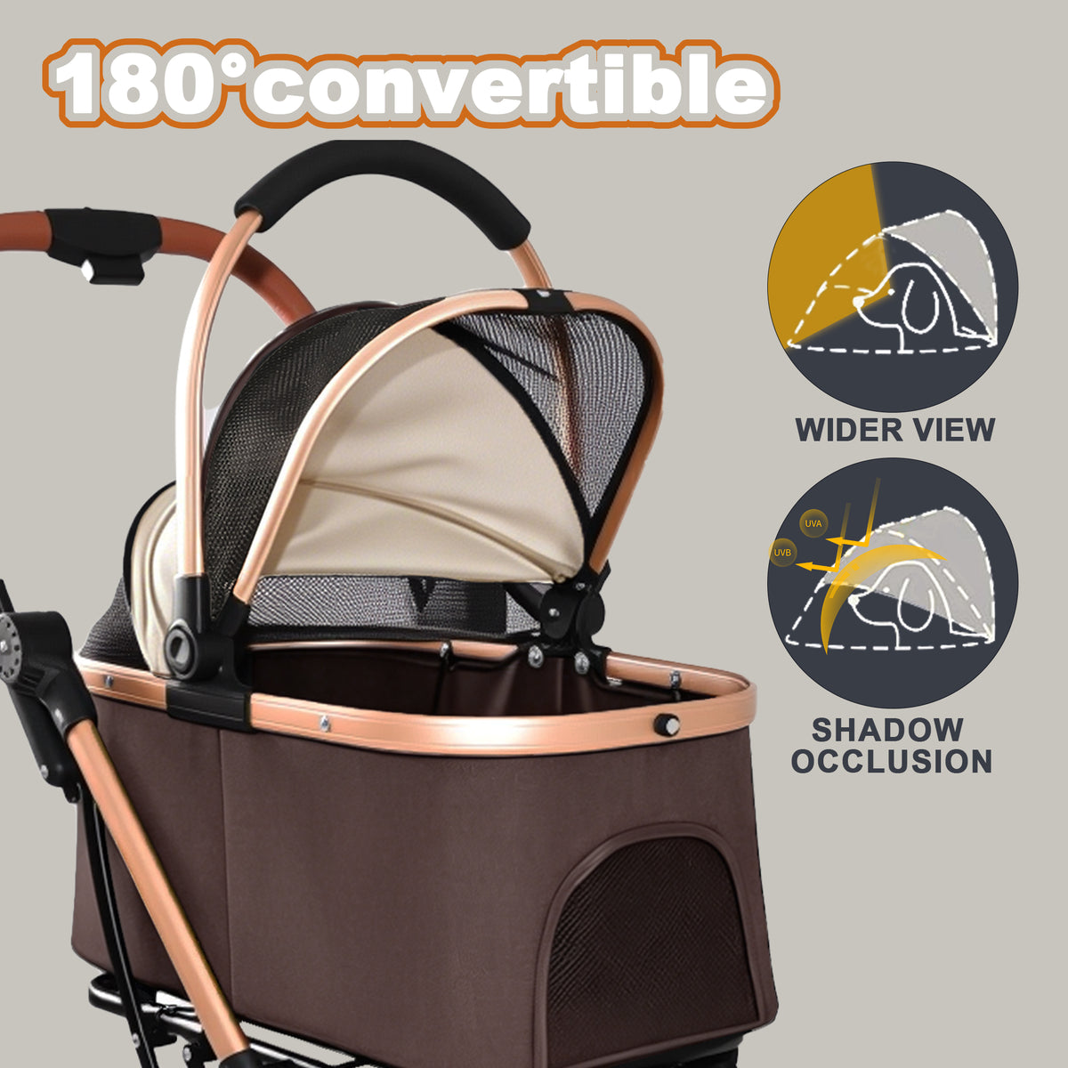 2-in-1 Detachable Pet Stroller for Dogs and Cats – view 10