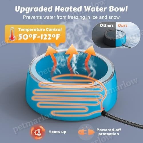 3L Heated Water Bowl, Outdoor Large Heated Dog Bowls – view 4