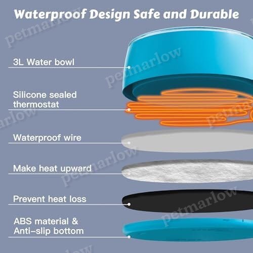 3L Heated Water Bowl, Outdoor Large Heated Dog Bowls – view 6