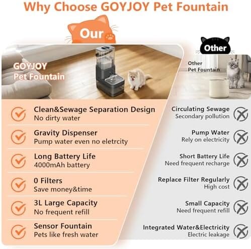 3L/102oz Ultra Silent Smart Pet Water Fountain – view 8