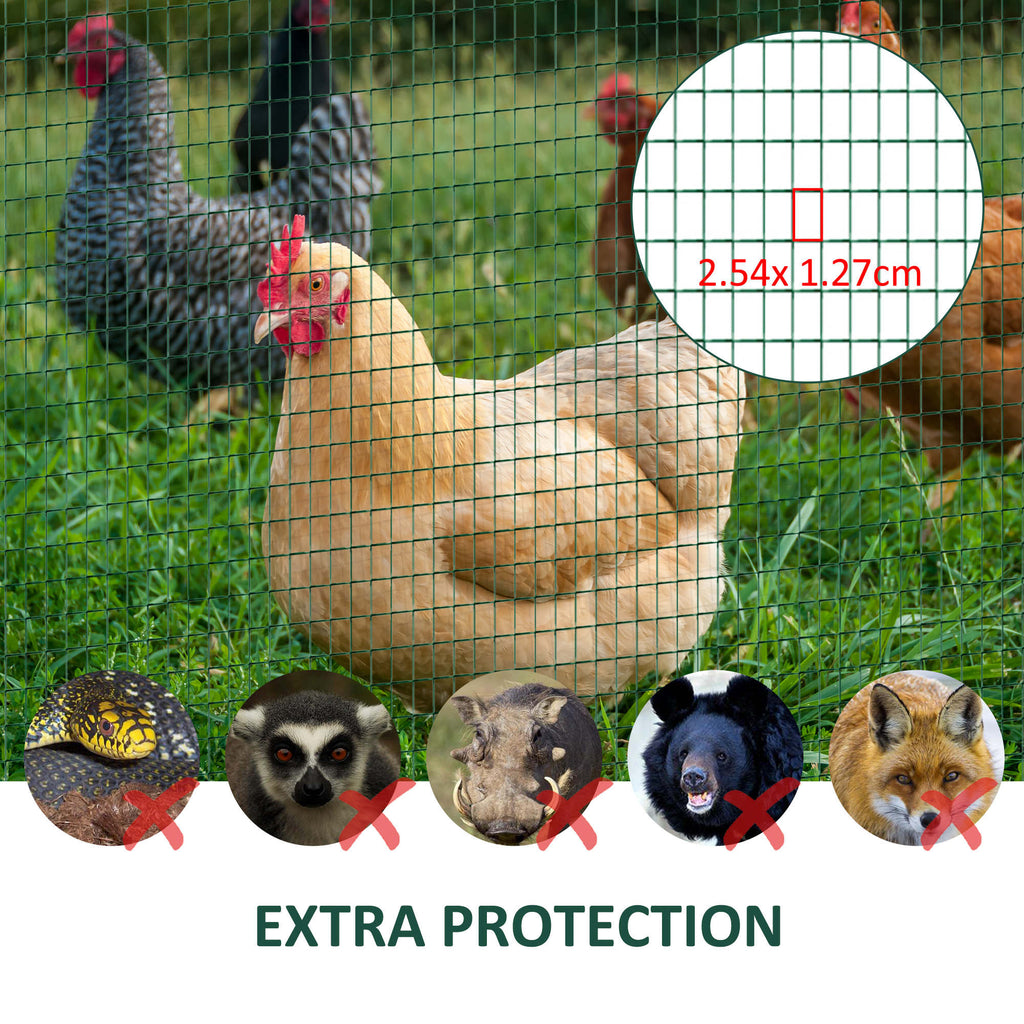 Wire Mesh Fencing for Small Animals and Poultry – view 9