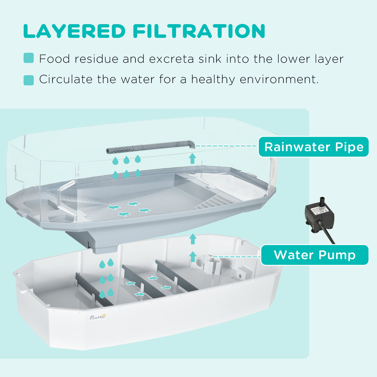 Turtle Tank Kit with Basking Platform and Filtration System – view 9