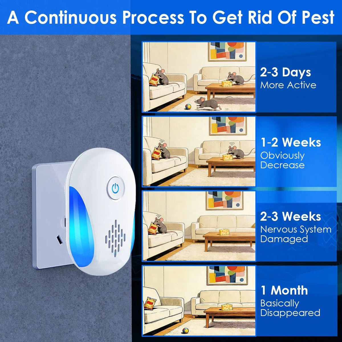 Ultrasonic Pest Repeller - Safe, Chemical-Free Pest Control – view 11