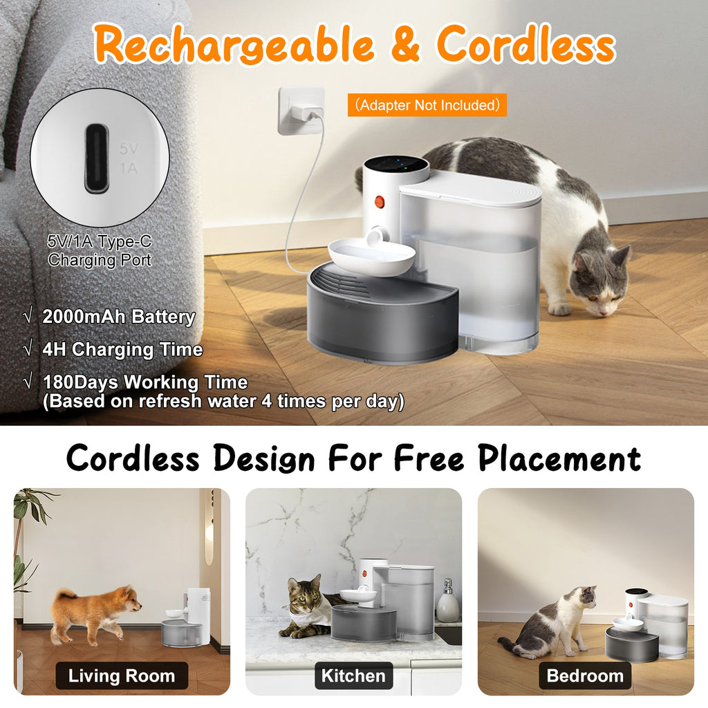 Automatic Smart Pet Water Fountain 3L – view 12