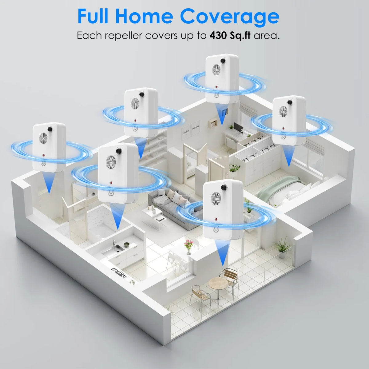 Ultrasonic Pest Repeller for Bats, Birds, and Mice – view 8