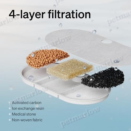 71fl oz/2.1L Automatic Cat Fountain – view 3