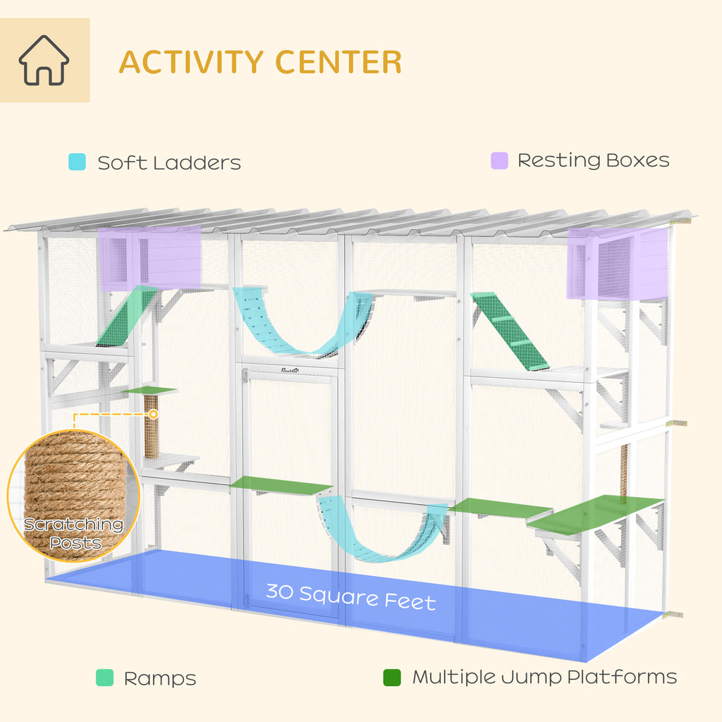 Large Outdoor Catio Cat Enclosure with Condos & Bridges – view 8