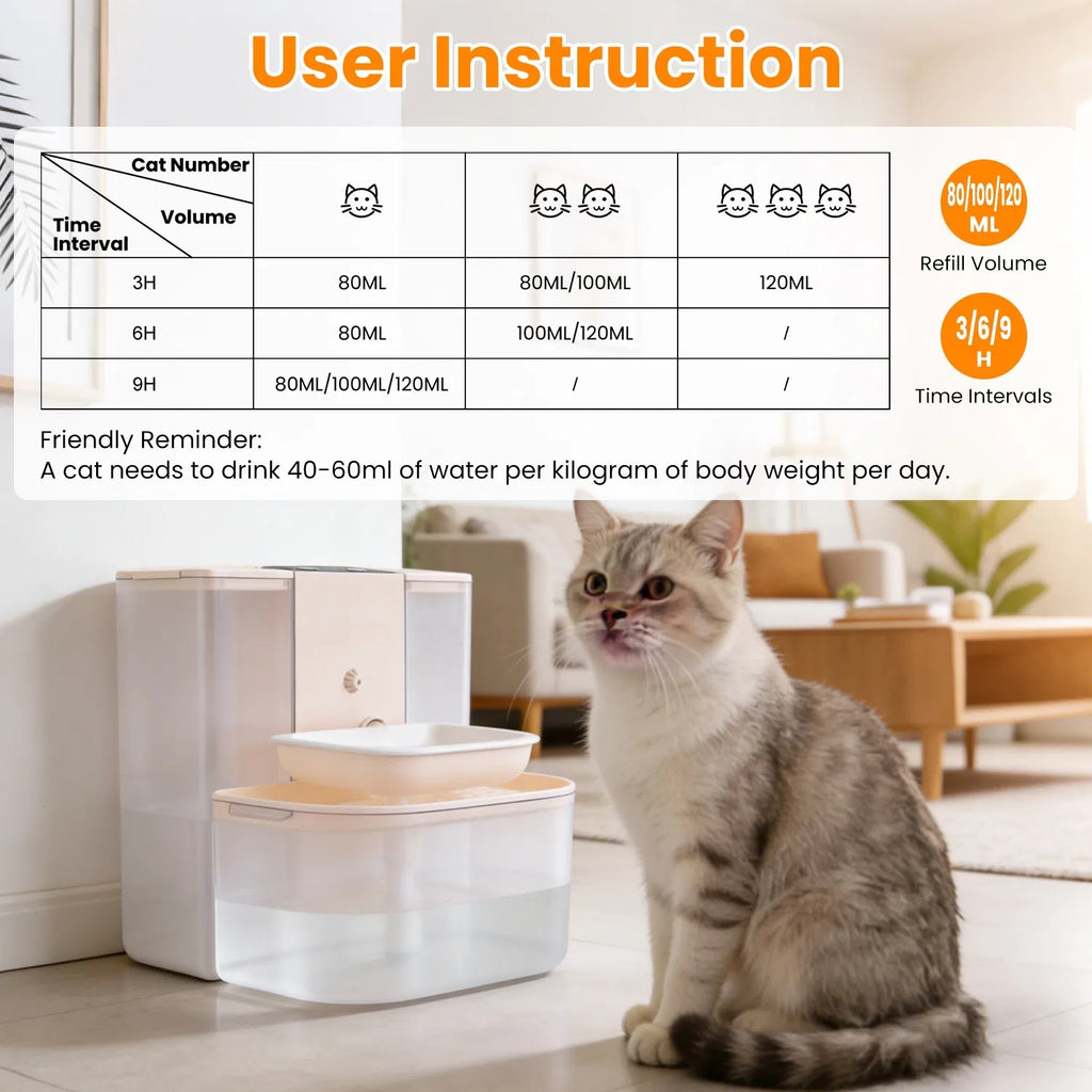 Cordless Dog Cat Water Fountain 4.5L – view 10
