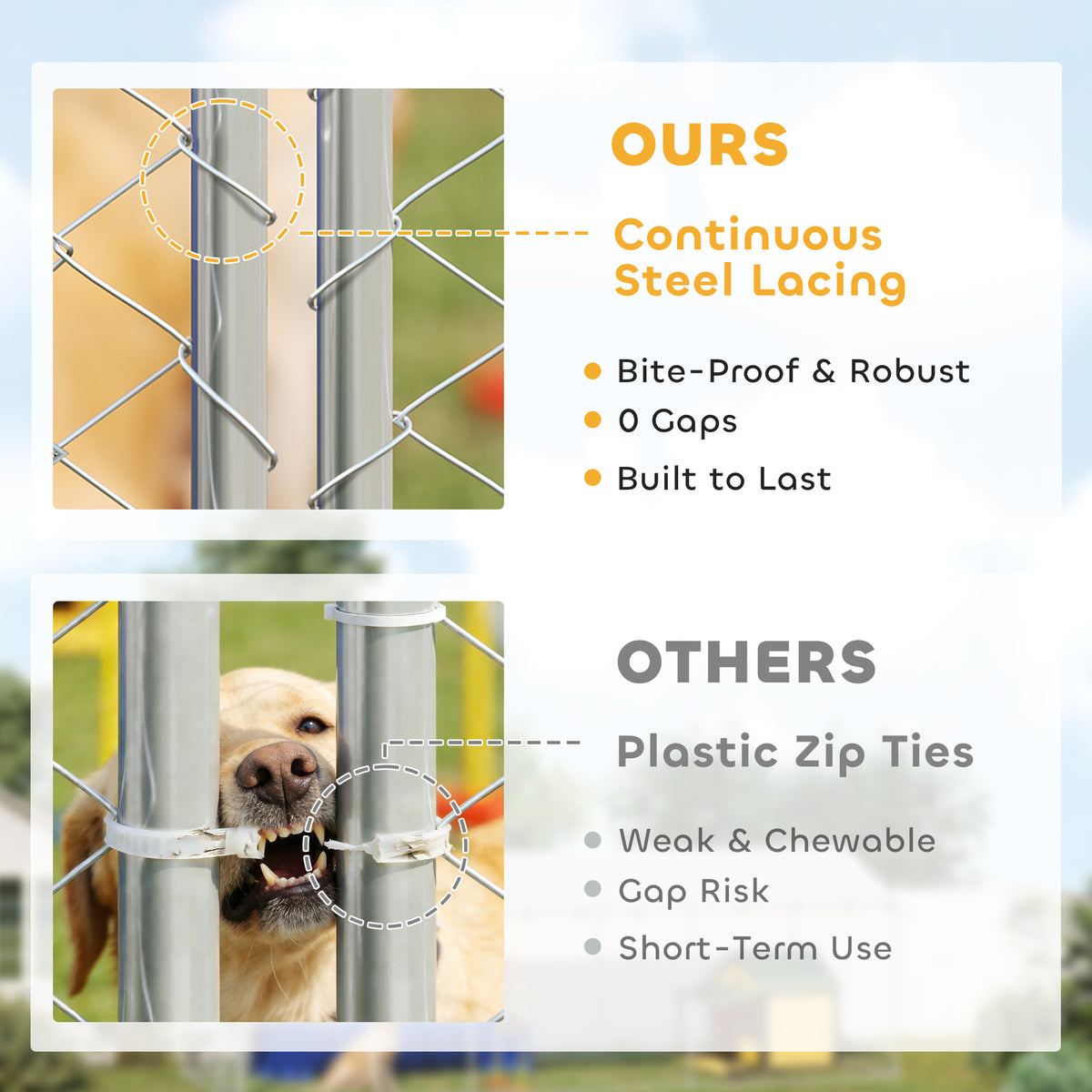 Heavy Duty Outdoor Dog Kennel with Waterproof Roof – view 8