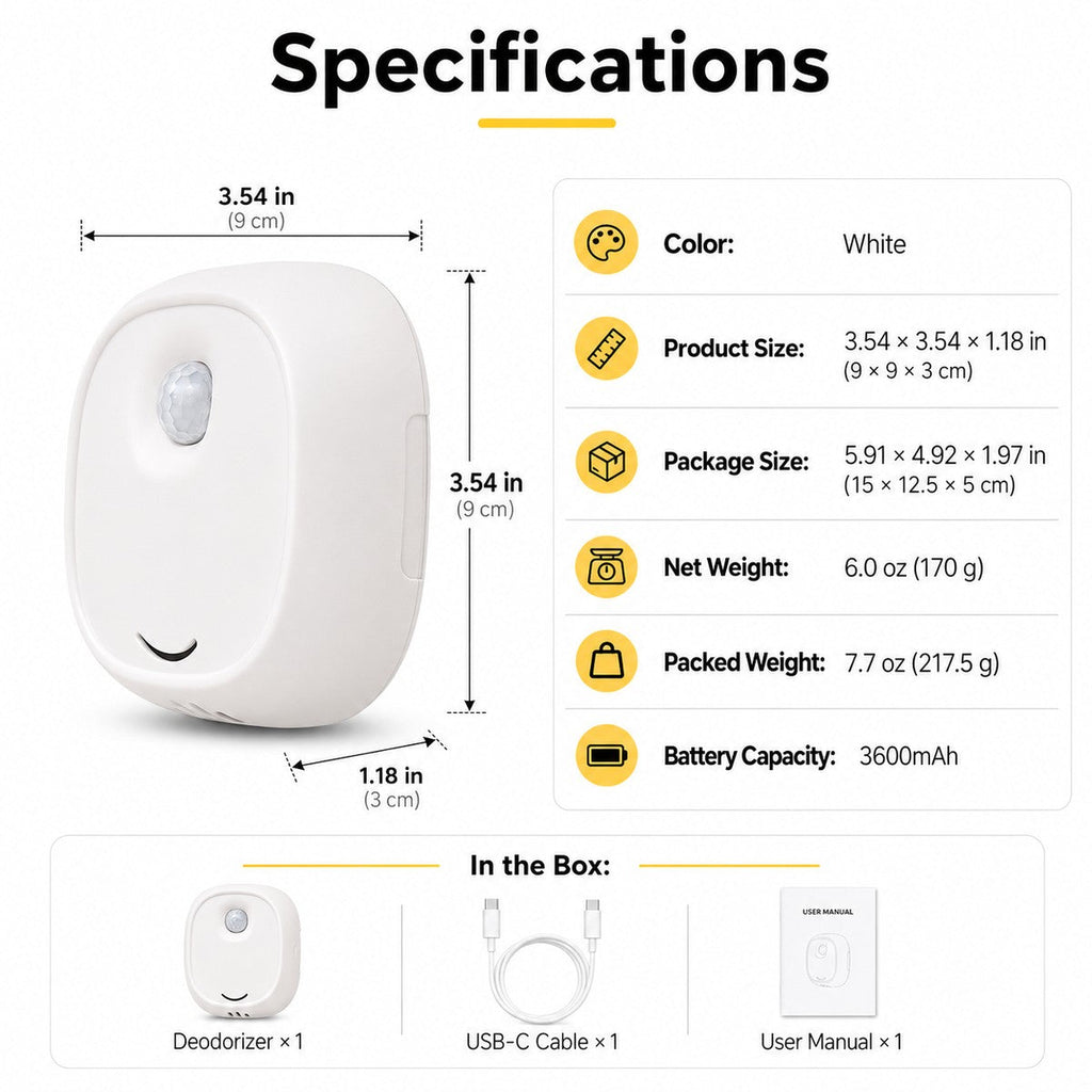 Motion-Sensing USB-C Rechargeable Litter Box Deodorizer – view 7