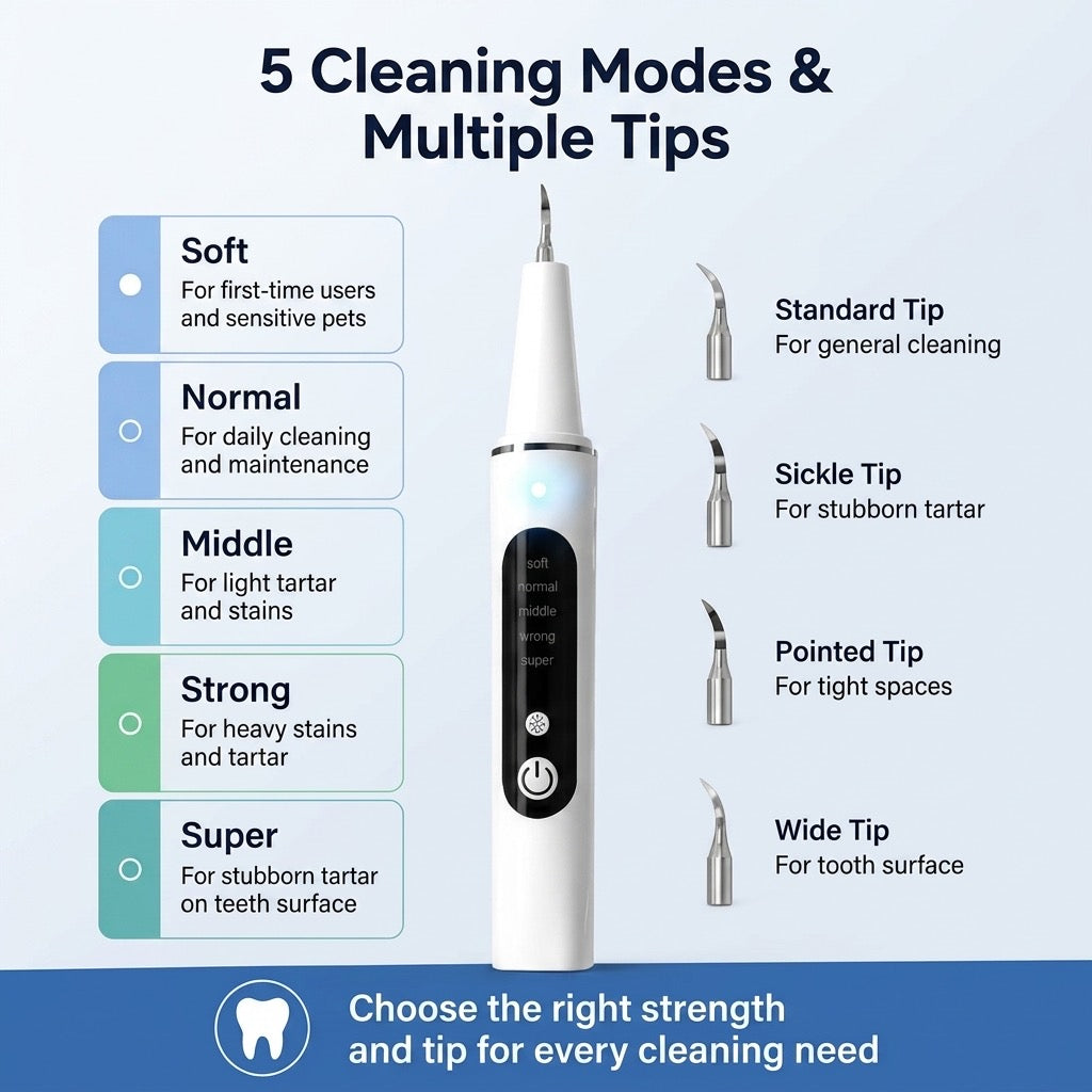 Ultrasonic USB-C Rechargeable Pet Dental Cleaner (IPX7 Waterproof) – view 7