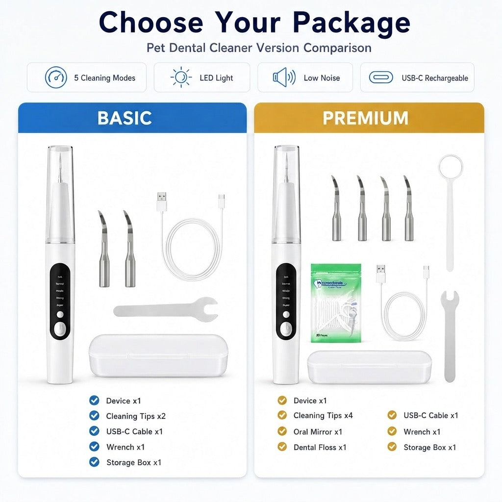 Ultrasonic USB-C Rechargeable Pet Dental Cleaner (IPX7 Waterproof) – view 9