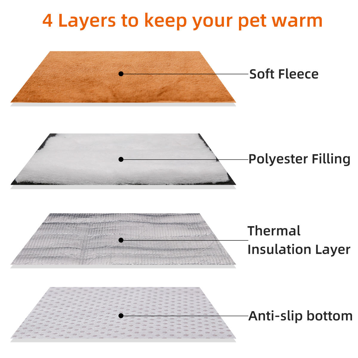 Dog Mats Thermal Plush Comfortable Winter Dog Cushion – view 8