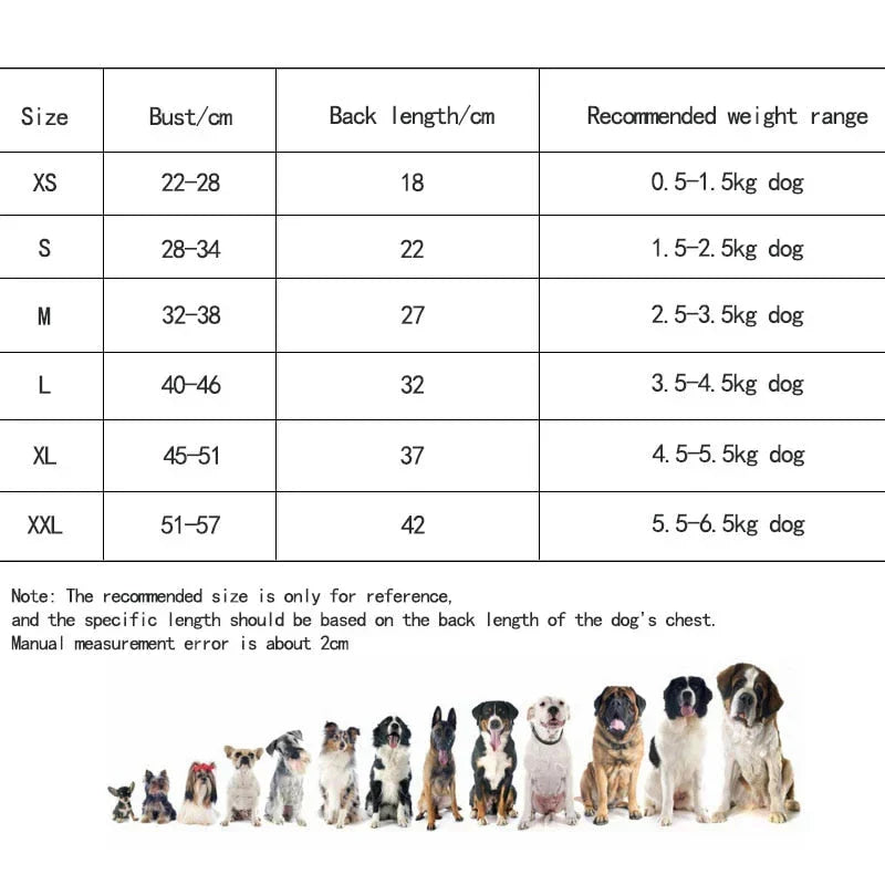 Transparent Waterproof Dog Raincoat – view 15