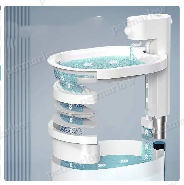 Automatic Pet Fountain with Filter and Silent Pump – view 4