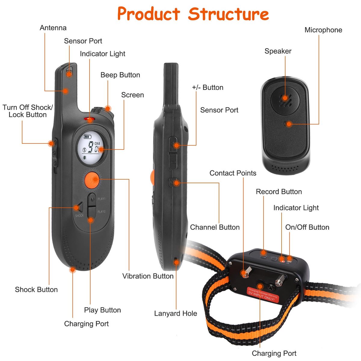 Dog Training Collar with Remote and 3 Training Modes – view 9