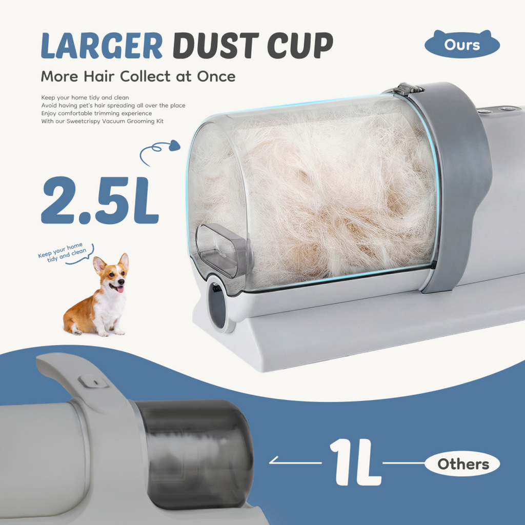 Professional Dog Grooming Clippers – view 8