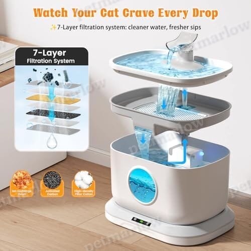 Cat Water Fountain & 4 Packs Replacement Filters – view 2
