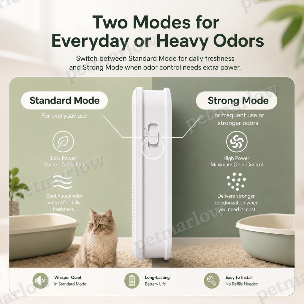 Cordless Auto-Sensing Dual-Mode Litter Box Deodorizer – view 5