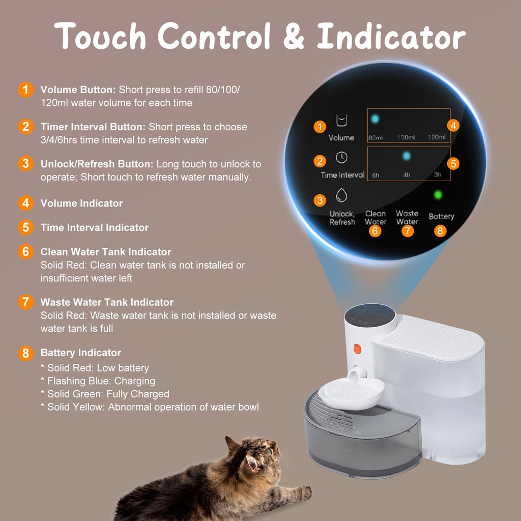 Automatic Smart Pet Water Fountain 3L – view 11