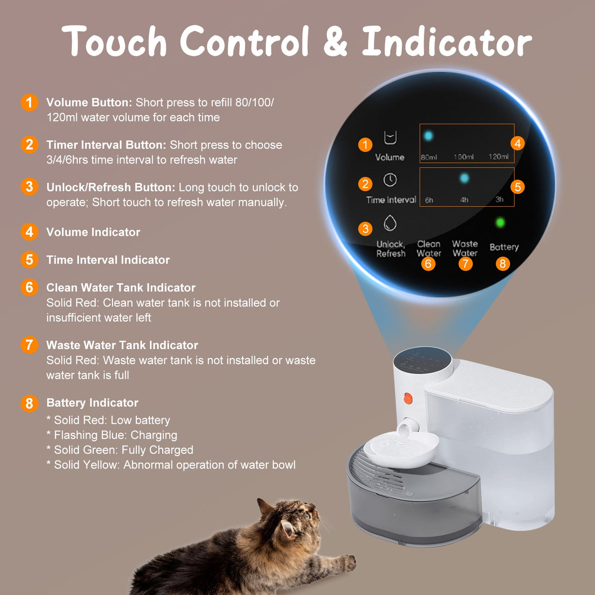 Automatic Smart Pet Water Fountain 3L – view 11