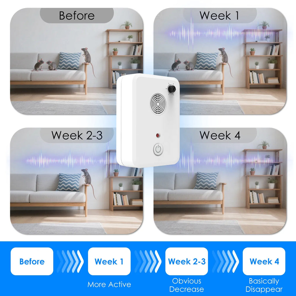 Ultrasonic Pest Repeller for Bats, Birds, and Mice – view 10