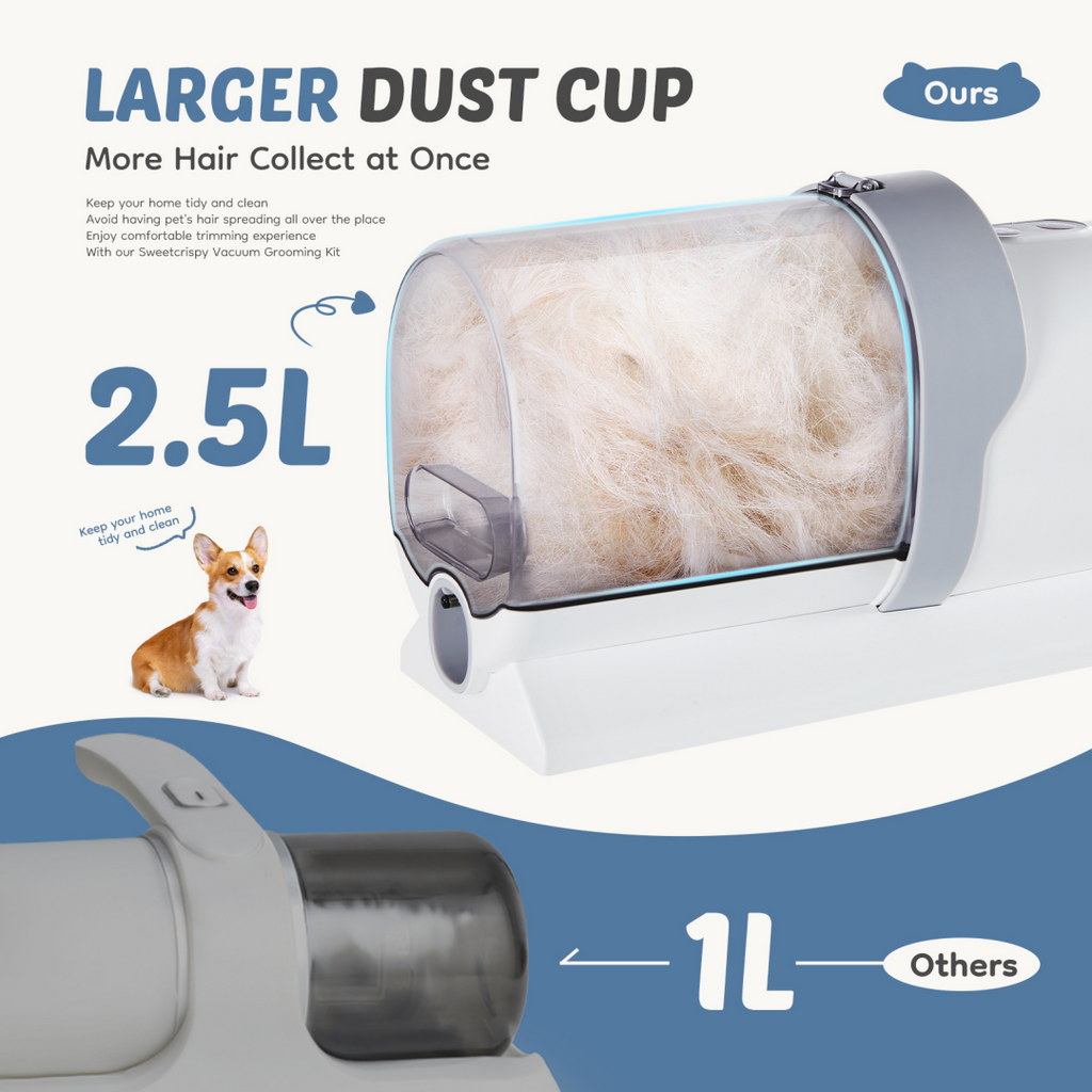Professional Dog Grooming Clippers – view 11