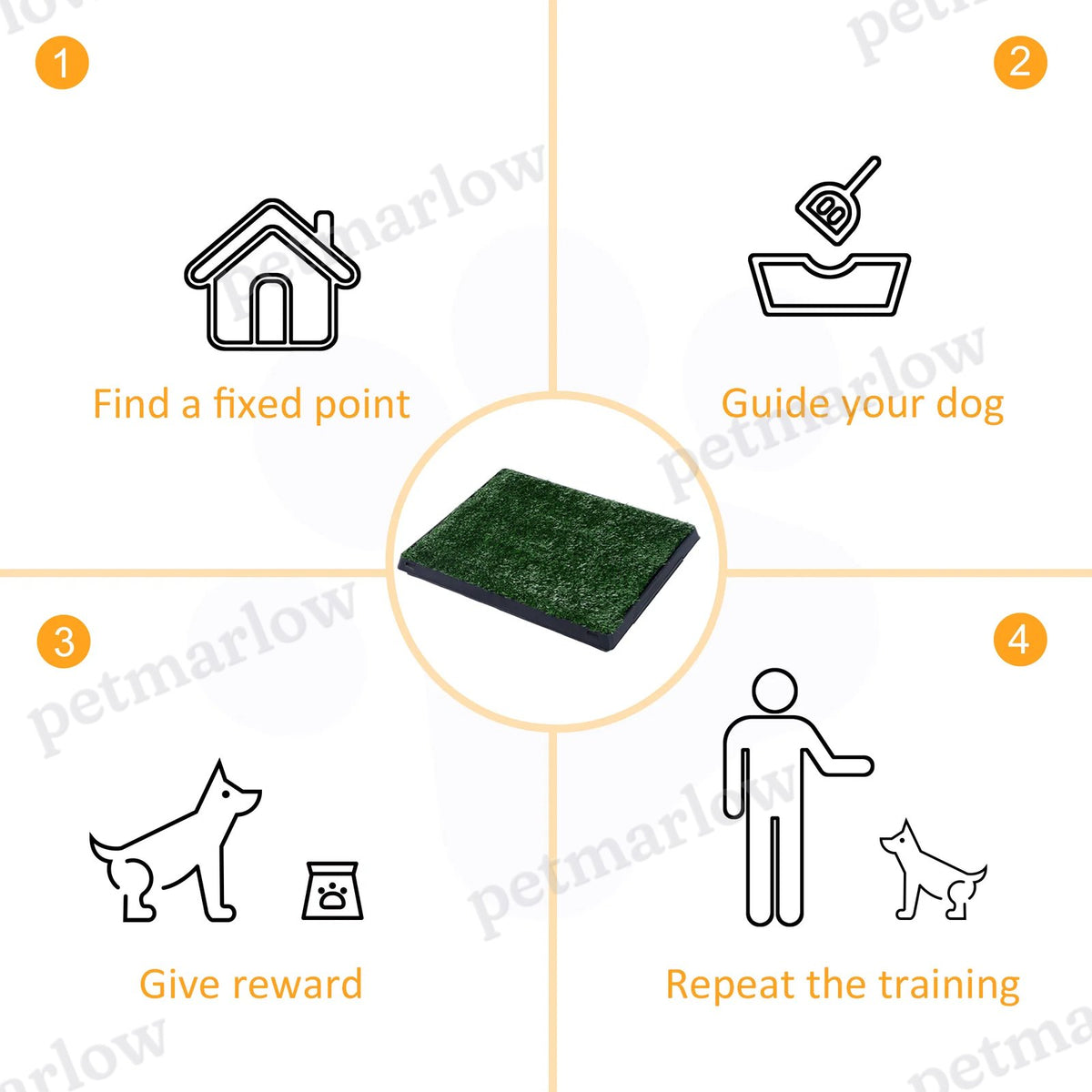 Dog Grass Pad with Tray for Potty Training – view 3