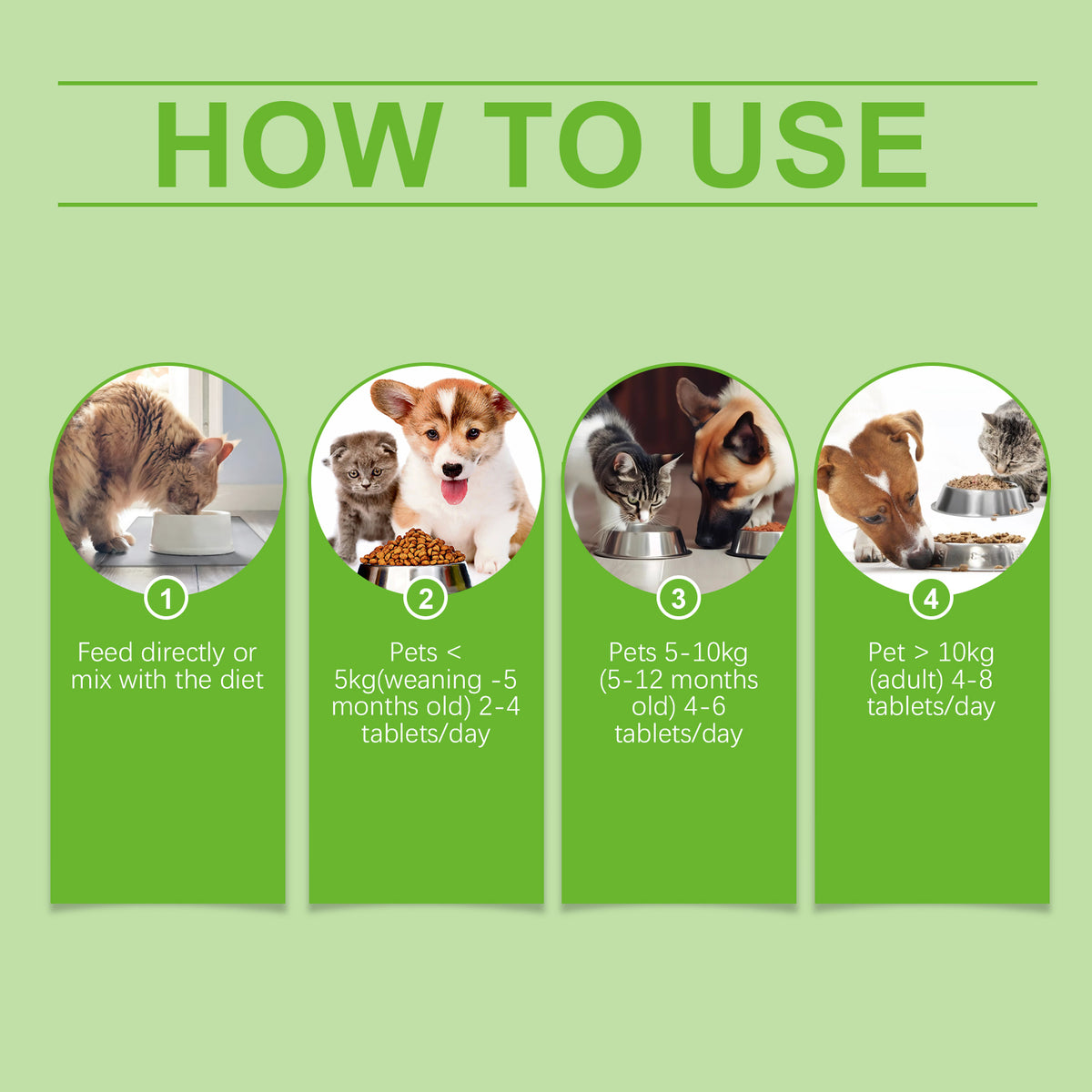 Pet Probiotics & Vitamin Tablets for Dogs and Cats – view 8