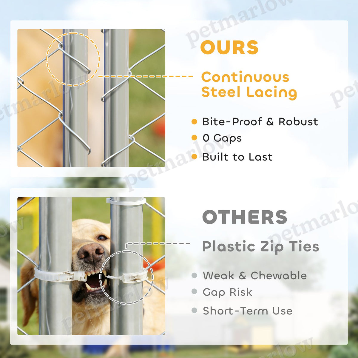 Heavy Duty Outdoor Dog Kennel with Waterproof Roof for Large Dogs – view 4