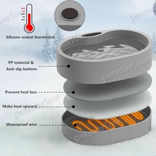 Outdoor Heated Dog Bowl with Chew Resistant Power Cord – view 5