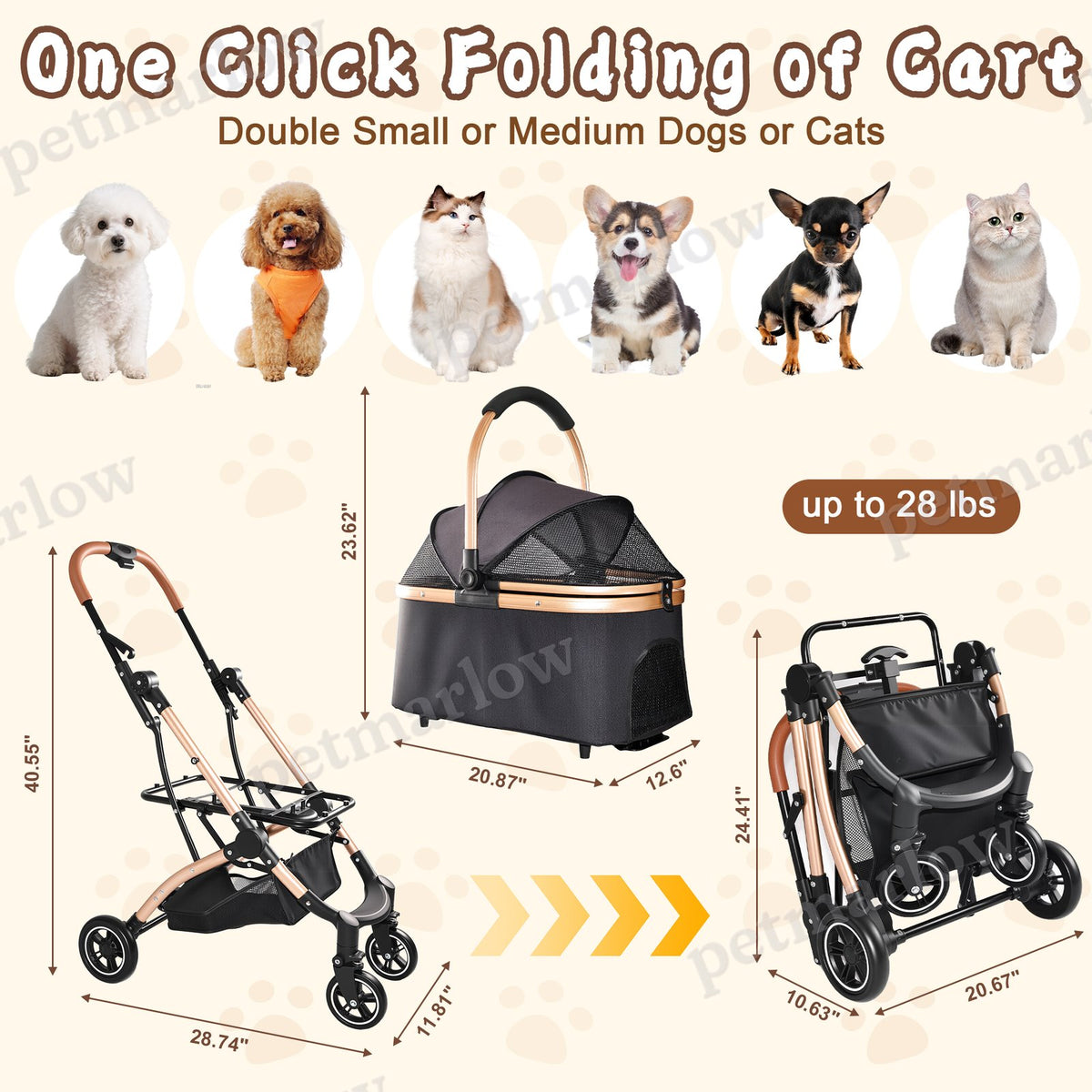 Pet Stroller for Dogs and Cats with Detachable Basket