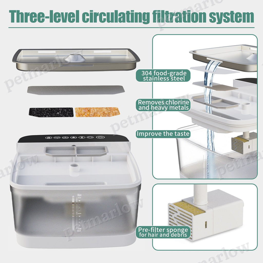 Pet Water Dispenser for Dogs and Cats – view 5