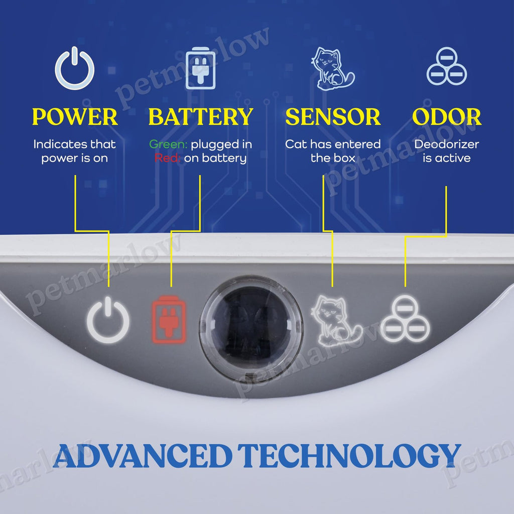 Smart Cat Litter Box with Wide Opening and Self-Cleaning Feature – view 6