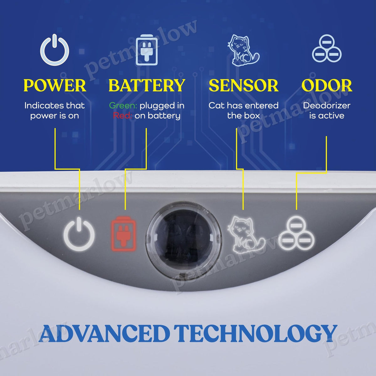 Smart Cat Litter Box with Wide Opening and Self-Cleaning Feature – view 6