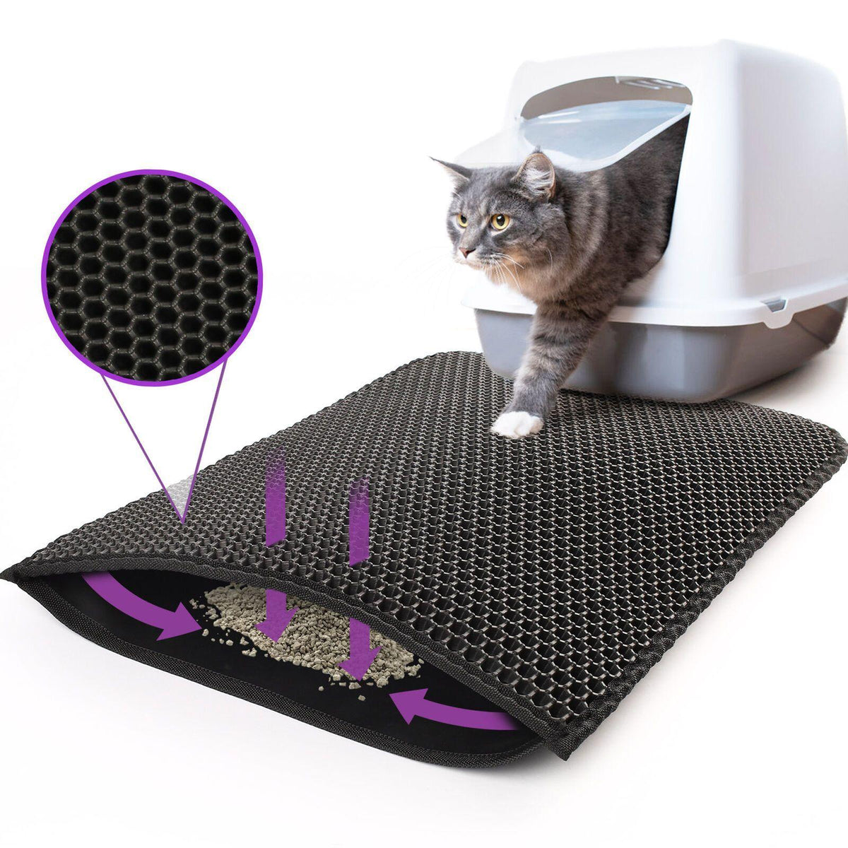 Waterproof Double Layer Cat Litter Mat