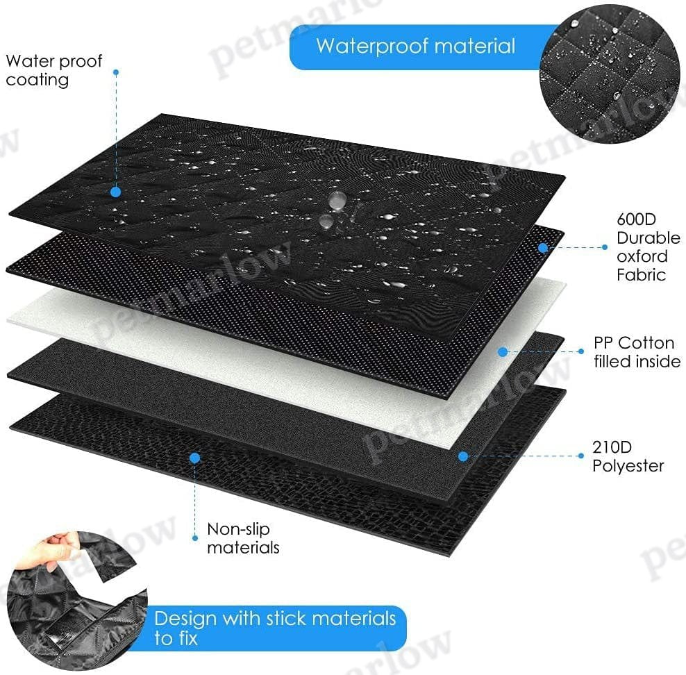 Waterproof & Non-Slip SUV Trunk Protector – view 3